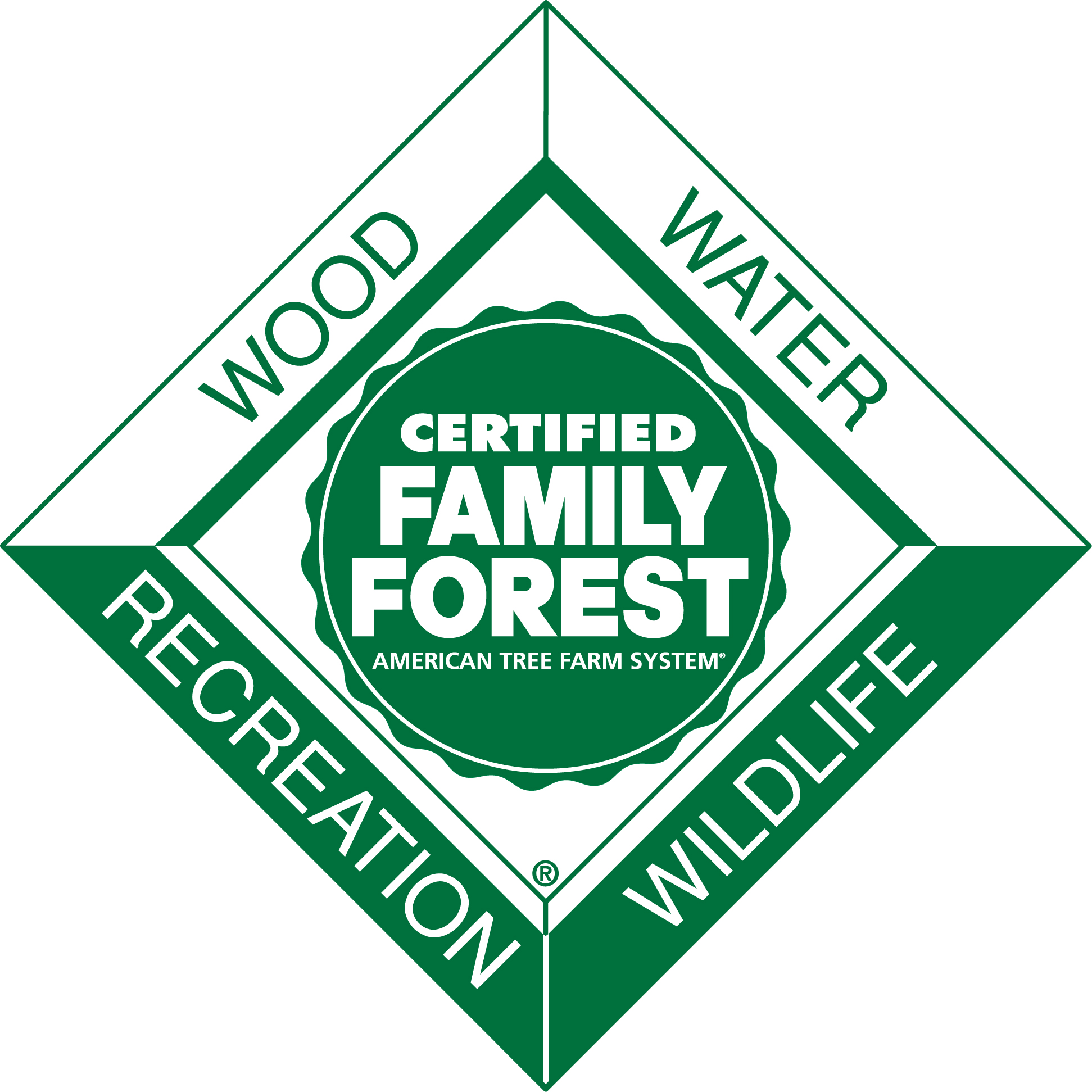 Certified "Family Forest" Sign - Aluminum